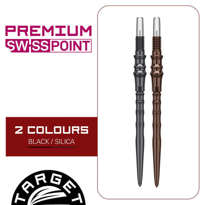 Target Japan Premium Swiss Points